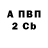 КЕТАМИН VHQ Ilya Linetskyi